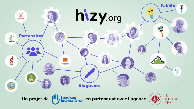 In medias res pour Handicap International – « Plateforme Hizy »