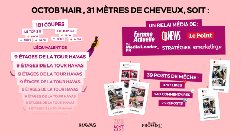Havas Play pour Havas Village France – « Octob’hair » 