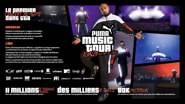 Havas Sports & Entertainment pour Puma – « Puma Music Tour »