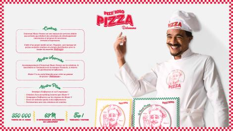 A&R Studios pour Universal Music France – « Pizzaiolo x La Pizza Delamama »