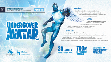Havas Sports & Entertainment pour l’Association L’Enfant Bleu – « Undercover Avatar »