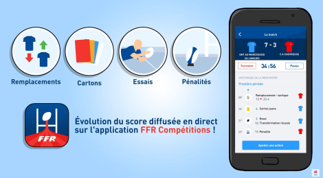 Orange Business Applications pour France Rugby – « Feuille de match / Jour de match »