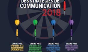Grand Prix des stratégies de communication / Communication d'entreprise et des collectivités territoriales 2018