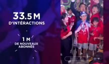 beIN Sports France – « Coupe du monde de la Fifa 2022, couverture sur les réseaux sociaux de beIN Sports France »