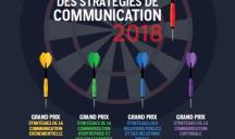 Grand Prix des stratégies de communication / Relations Publics et des Relations Presse 2018